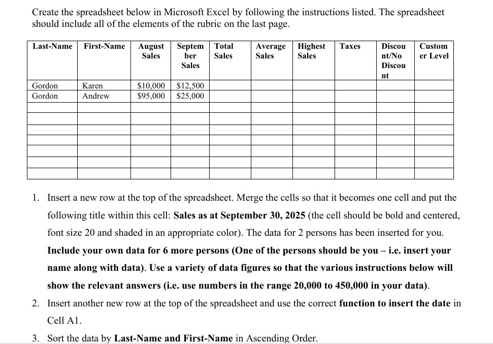 Solved Create the spreadsheet below in Microsoft Excel by | Chegg.com