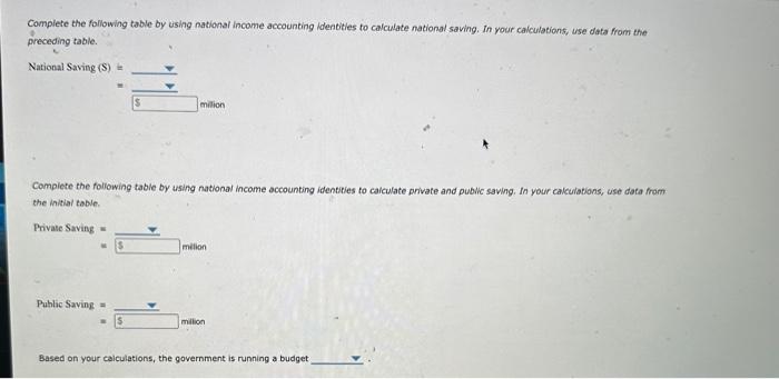Solved The following table contains data for a hypothetical | Chegg.com