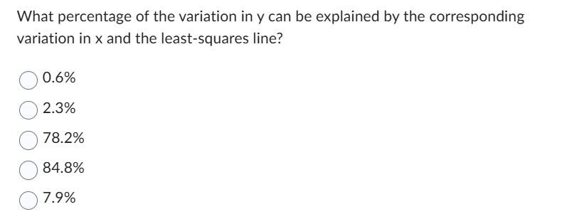 Solved What percentage of the variation in \( ﻿y \) ﻿can be | Chegg.com