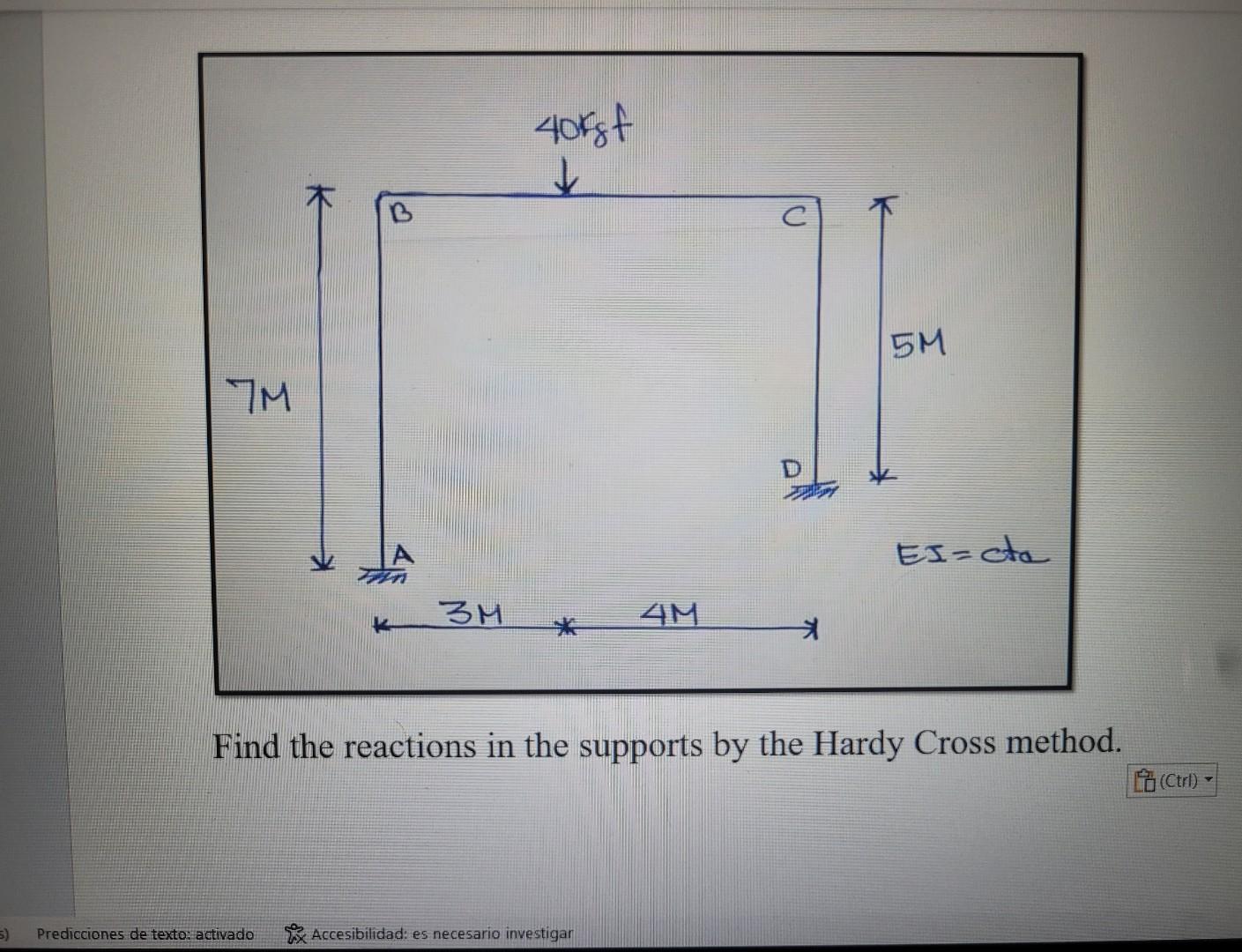 Find the reactions in the supports by the Hardy Cross method.