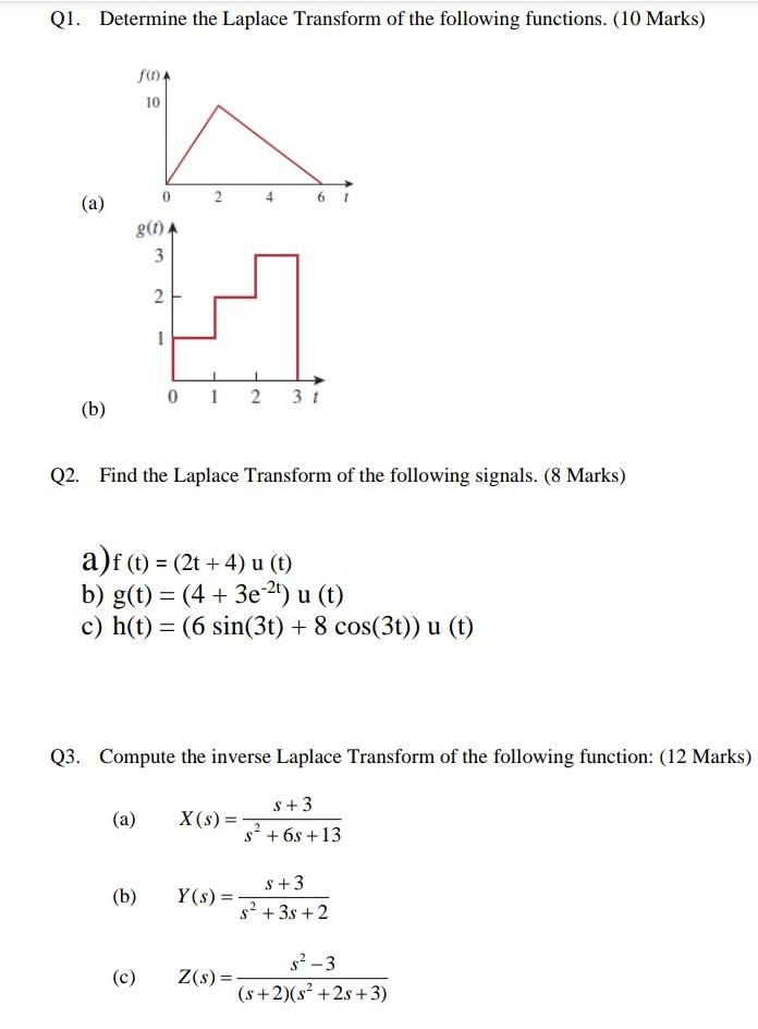 Solved Q1 Determine The Laplace Transform Of The Followi Chegg Com