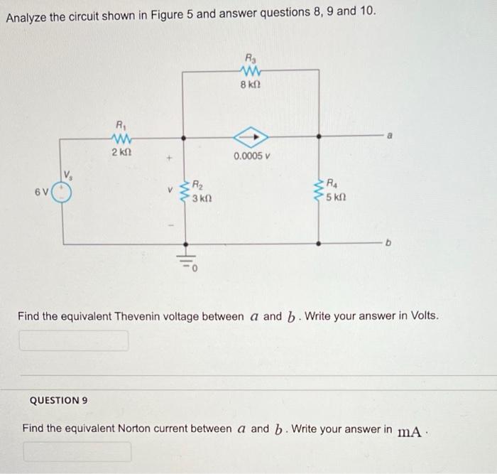 Solved Find the Thevenin equivalent circuit between a and b | Chegg.com