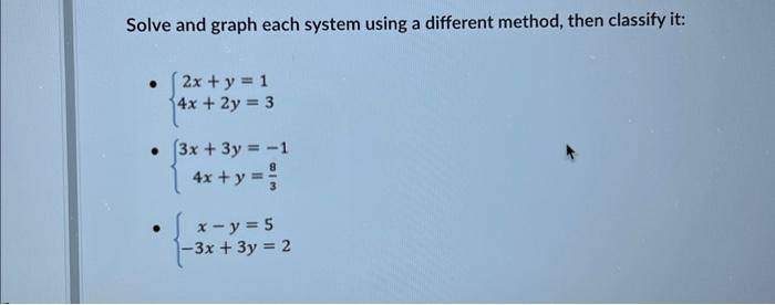 Solved Solve and graph each system using a different method, | Chegg.com