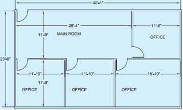 lineal inch