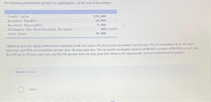 Lightning inc deals