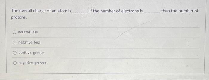 what is the overall charge of an atom positive or negative