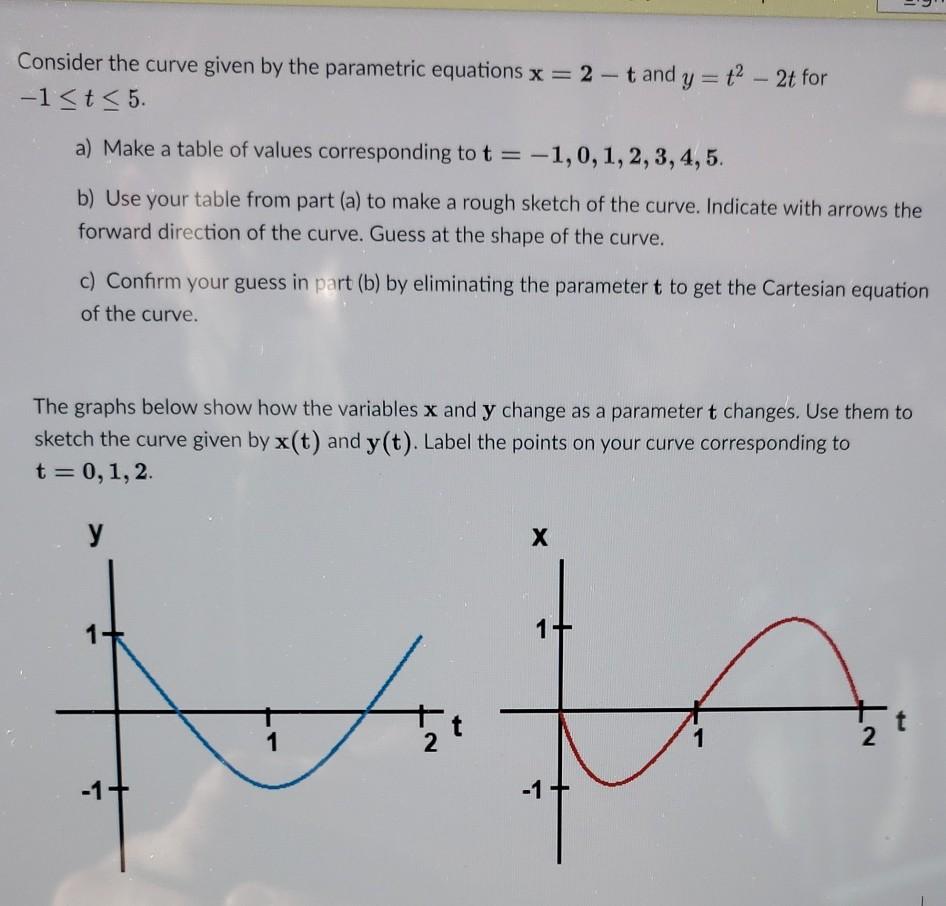 Solved 01 Consider the curve given by the parametric | Chegg.com