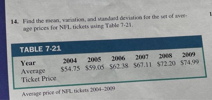 NFL tickets    Stores