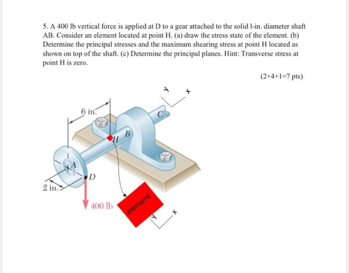 Solved A Lb Vertical Force Is Applied At D To A Gear Chegg Com