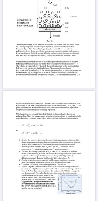 Solved vC−p6π=vC=vRC ef vC−D4π=vKCm in coefticient