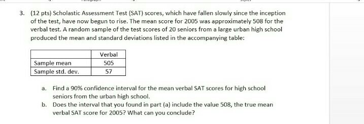 Solved Scholastic Assessment Test (SAT) scores, which have