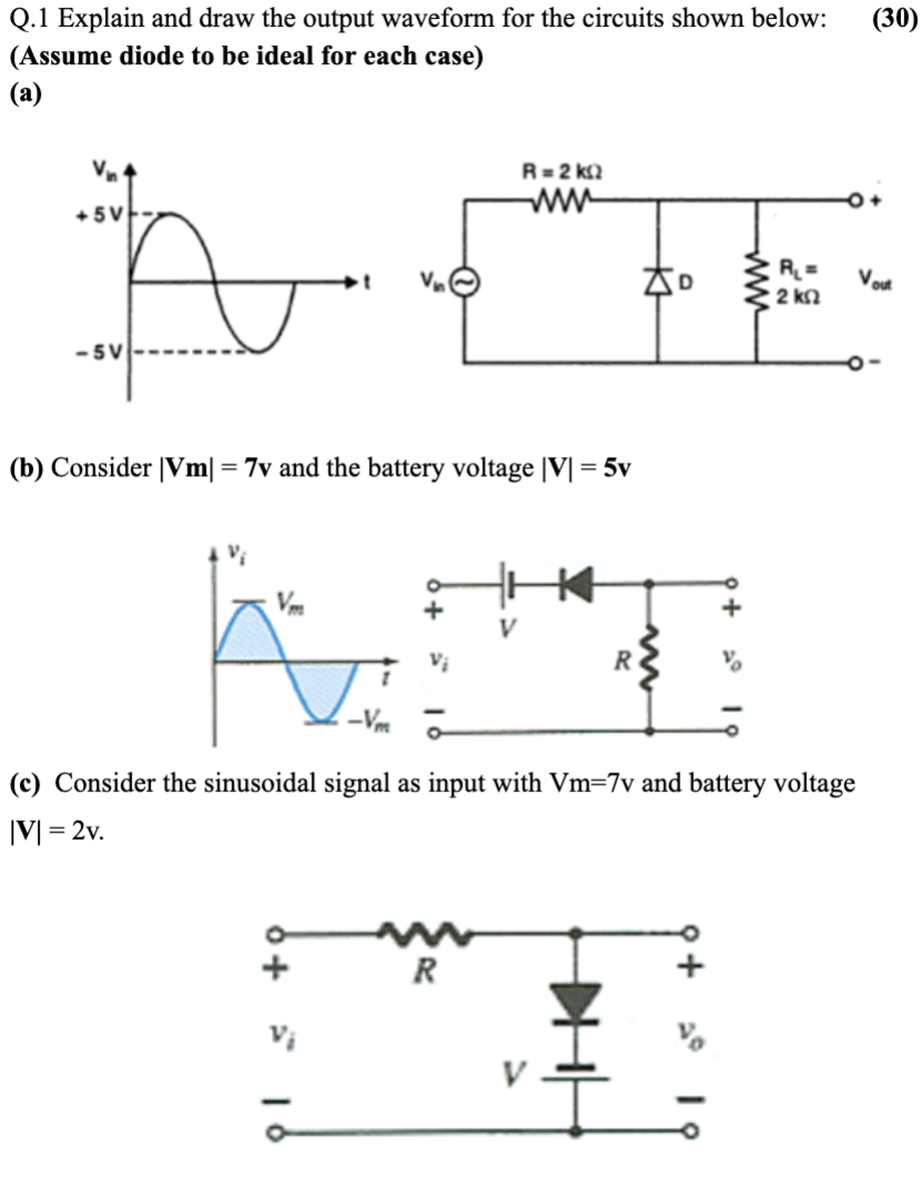 Q. 1 ﻿Explain and draw the output waveform for the