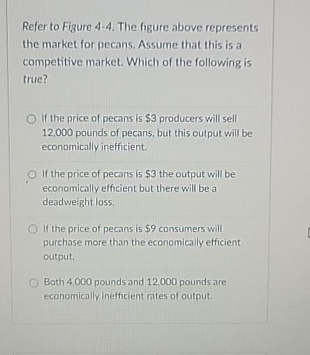 Solved Refer to Figure 4-4. ﻿The figure above represents the | Chegg.com