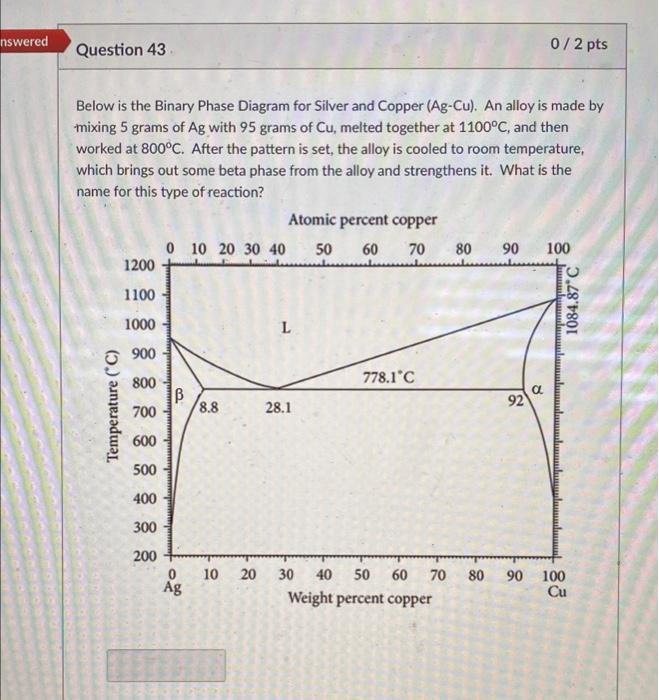 Solved nswered Question 43 0/2 pts Below is the Binary Phase | Chegg.com