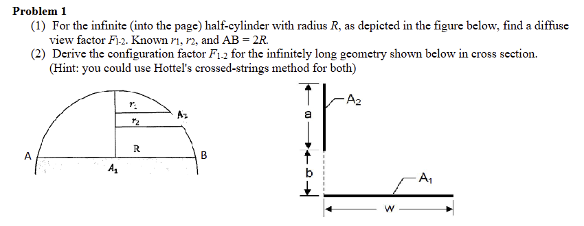 Crossed String Method View Factor Solved Problem 1(1) For the infinite (into the page) | Chegg.com