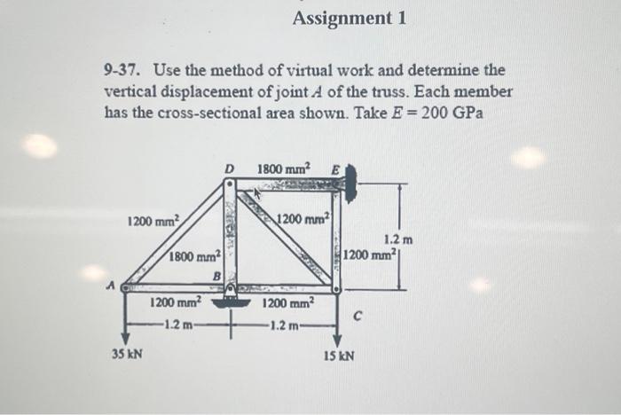Solved 9-37. Use the method of virtual work and determine | Chegg.com