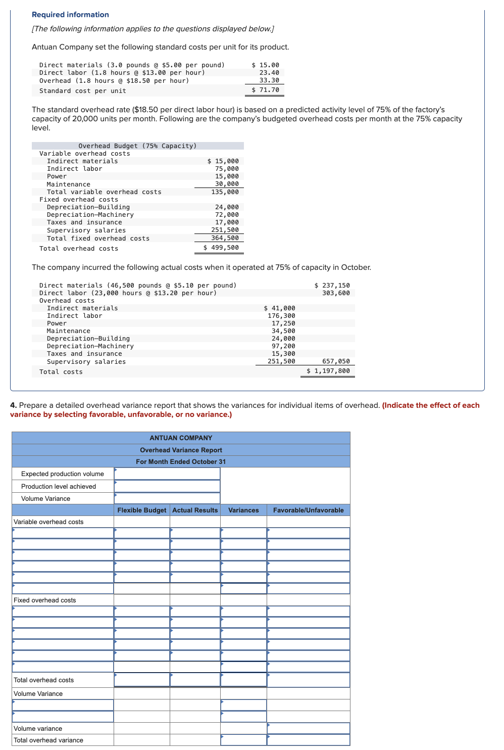 Solved Required information[The following information | Chegg.com