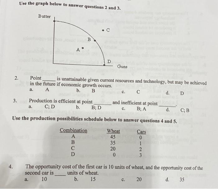 Solved Use The Graph Below To Answer Questions 2 And 3. | Chegg.com