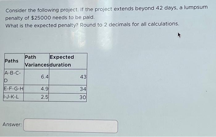 Solved Consider the following project. If the project | Chegg.com