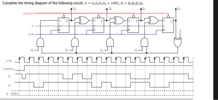 Solved Complete the timing diagram of the following circuit. | Chegg.com