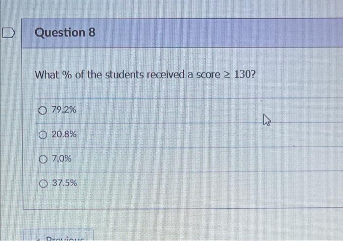 D Question 8 What % Of The Students Received A Score | Chegg.com