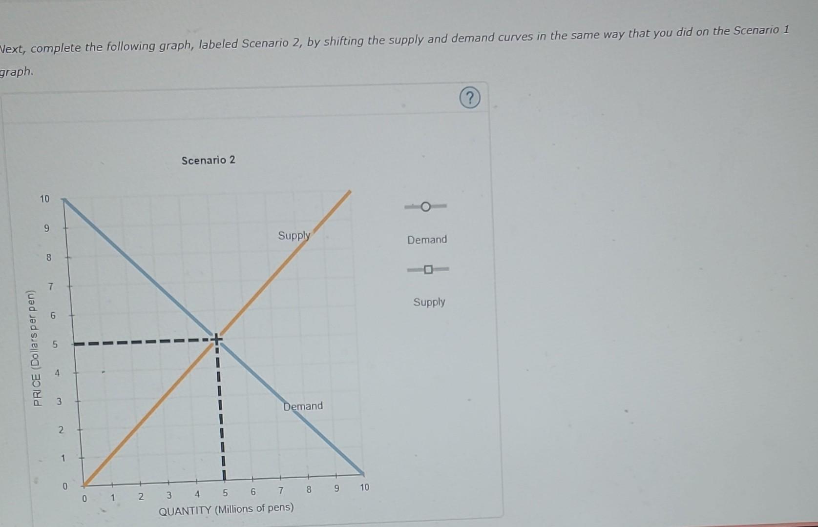 Solved 13. How shifts in demand and supply affect | Chegg.com