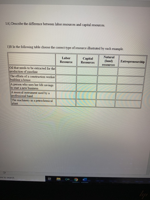 Solved 1A) Describe the difference between labor resources | Chegg.com