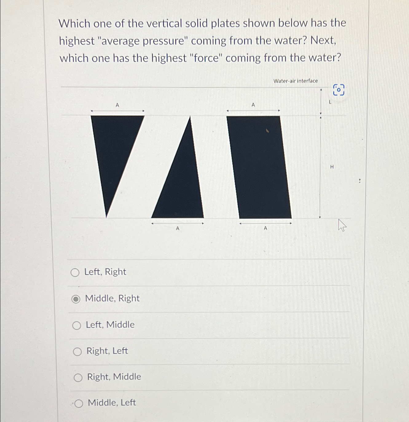 Solved Which one of the vertical solid plates shown below | Chegg.com
