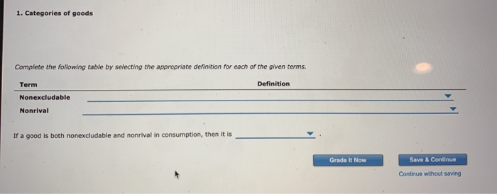 Solved 1 Categories Of Goods Complete The Following Table Chegg Com