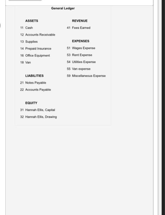 Solved General Ledger REVENUE 41 Fees Earned ASSETS 11 Cash