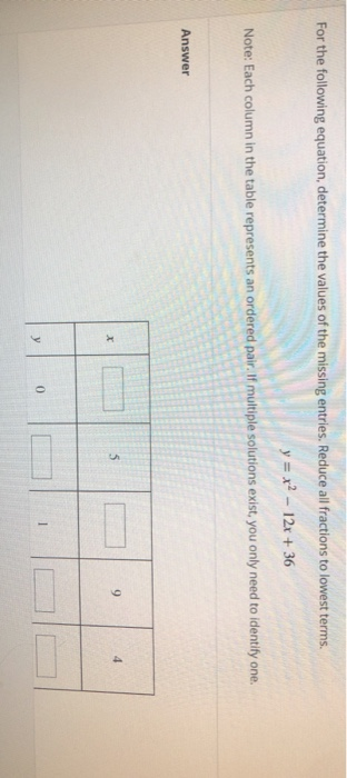 For The Following Equation Determine The Values Of Chegg 