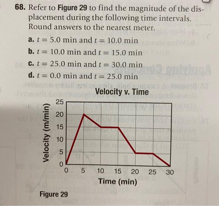 18. Refer to Figure 29 to find the magnitude of the displacement during the following time intervals. Round answers to the ne