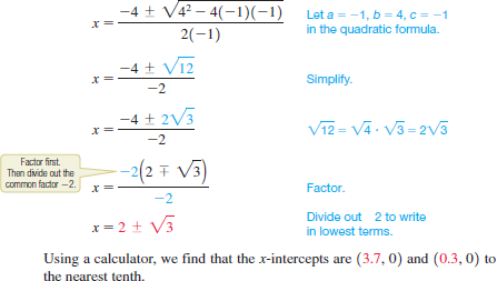 Solved Identify The Vertex And Sketch The Graph Of The Equatio Chegg Com