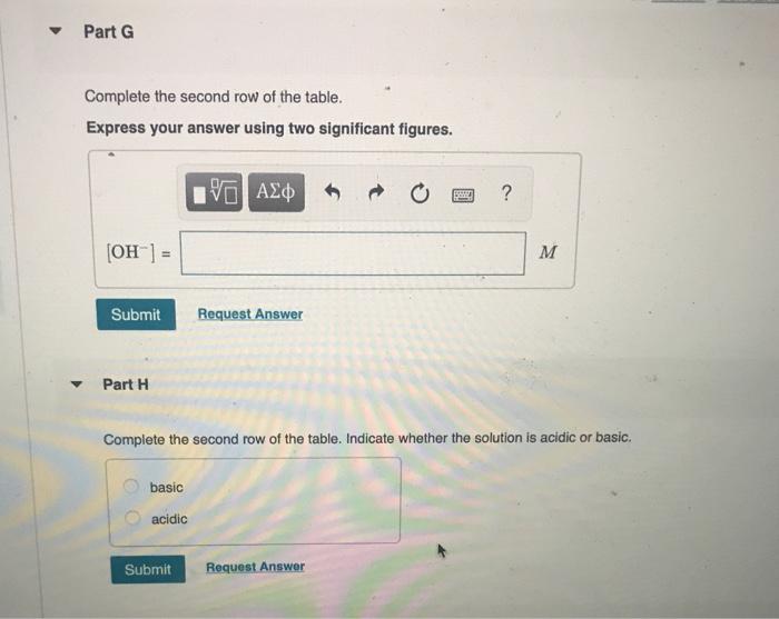 Solved Complete the following table by calculating the | Chegg.com