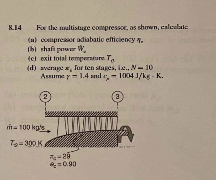 8.14 For the multistage compressor, as shown, | Chegg.com