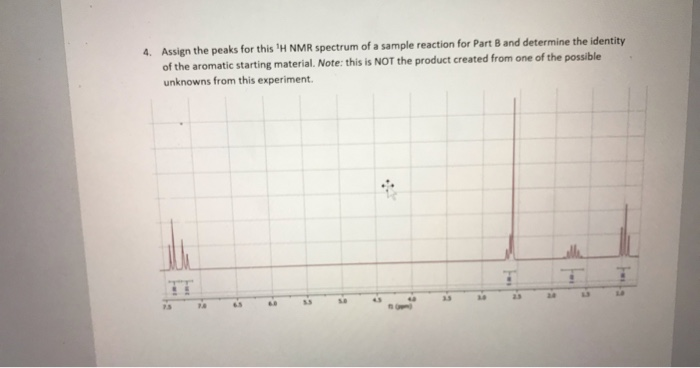 Solved these questions are supposed to be about Part B of | Chegg.com