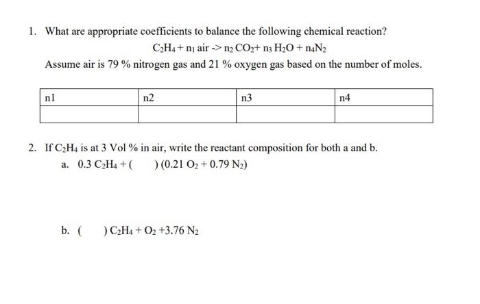 Solved 1. What are appropriate coefficients to balance the | Chegg.com