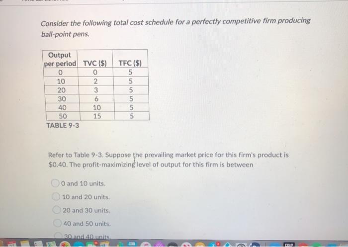 Solved Consider the following total cost schedule for a | Chegg.com