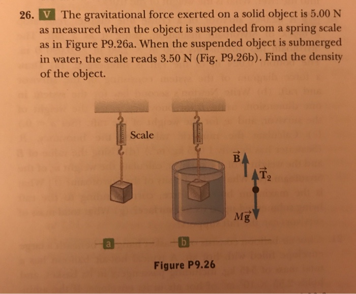 solved-26-v-the-gravitational-force-exerted-on-a-solid-chegg