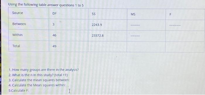 Solved Using the following table answer questions 1 to 5 1. | Chegg.com