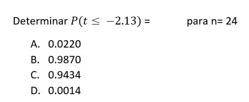 Determinar \( P(t \leq-2.13)=\quad \) para \( n=24 \) A. \( 0.0220 \) B. \( 0.9870 \) C. \( 0.9434 \) D. \( 0.0014 \)