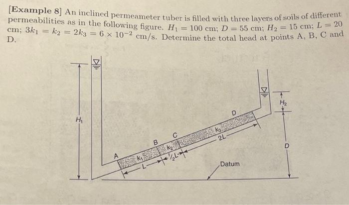 Solved An Inclined Permeameter Tuber Is Filled With Three | Chegg.com