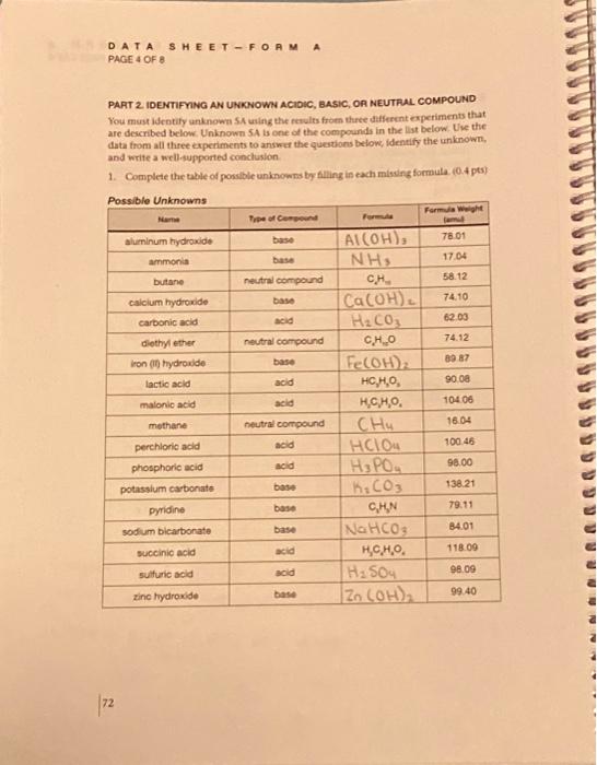 Solved PART 1. IDENTIFYING AN UNKNOWN ORGANIC COMPOUND The | Chegg.com