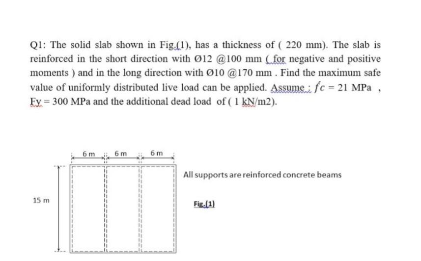 Solved Q1: The solid slab shown in Fig.(1), has a thickness | Chegg.com