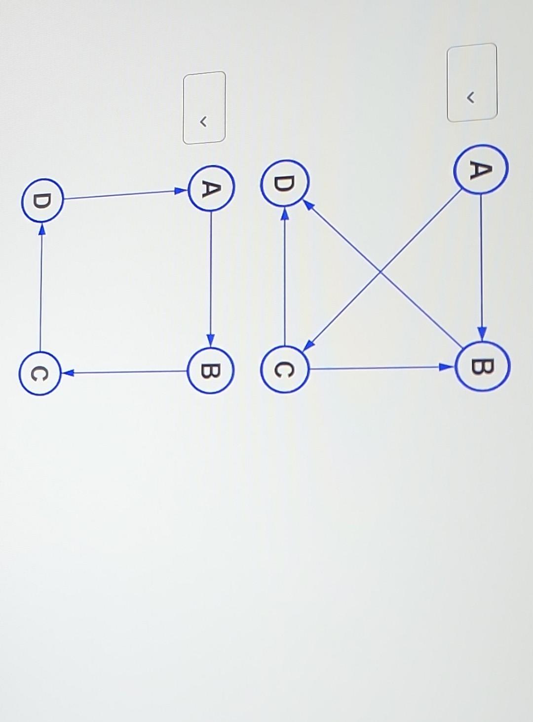 Solved A graph G is connected if and only if for each vertex | Chegg.com
