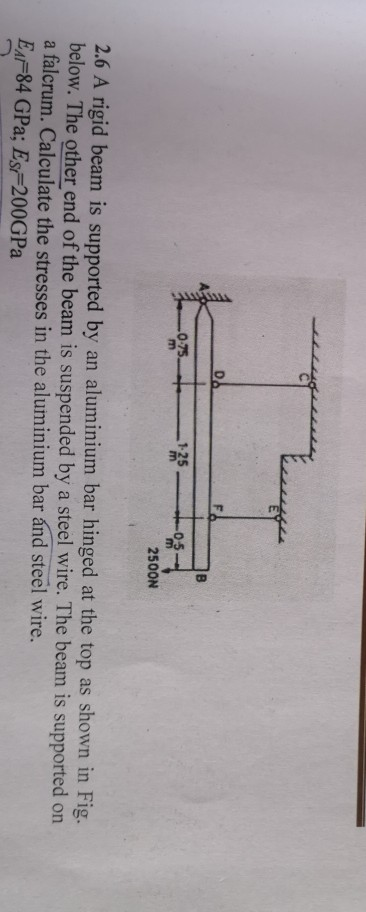 ang 06 F. B -0.75 m -1-25 -0.5 2500N 2.6 A rigid beam | Chegg.com