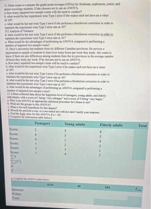 Solved Dana wants to compare the grade-point averages (GPAs) | Chegg.com
