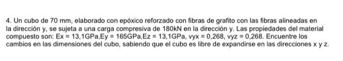 4. Un cubo de \( 70 \mathrm{~mm} \), elaborado con epóxico reforzado con fibras de grafito con las fibras alineadas en la dir