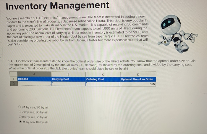 Solved Inventory Management You are a member of E.T. | Chegg.com