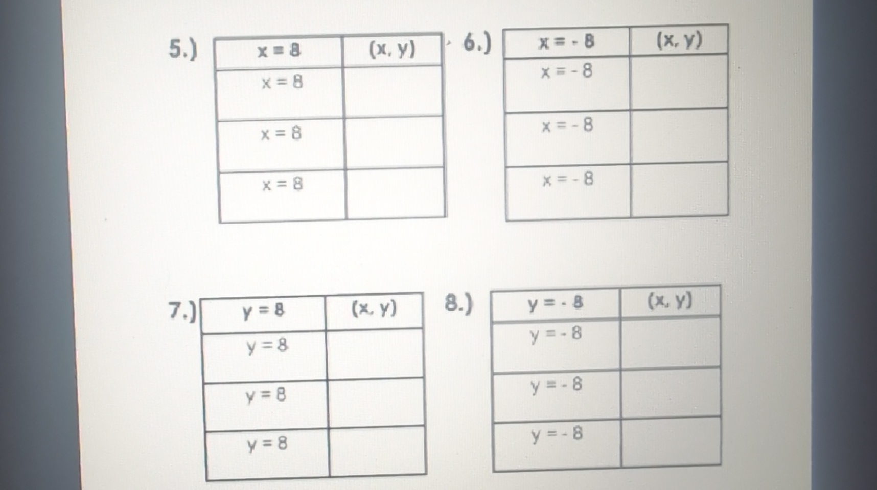 graphing exquations fill in the boxes | Chegg.com